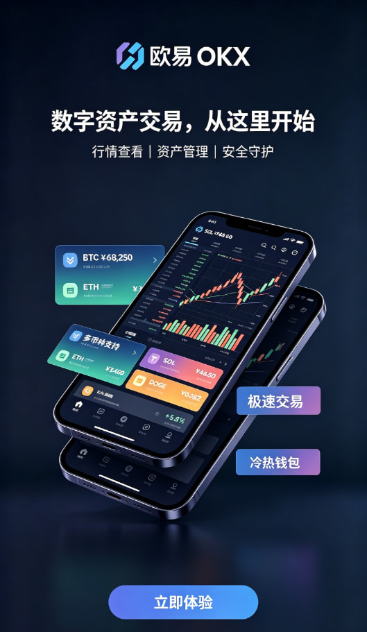 欧交易所官网入口资产安全保障